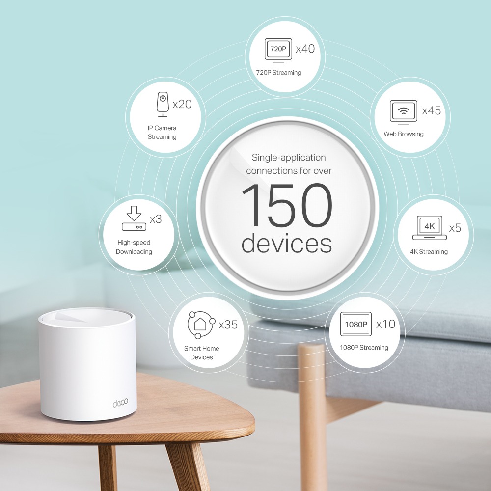 WiFi Mesh-система TP-Link Deco X60 (1-pack)