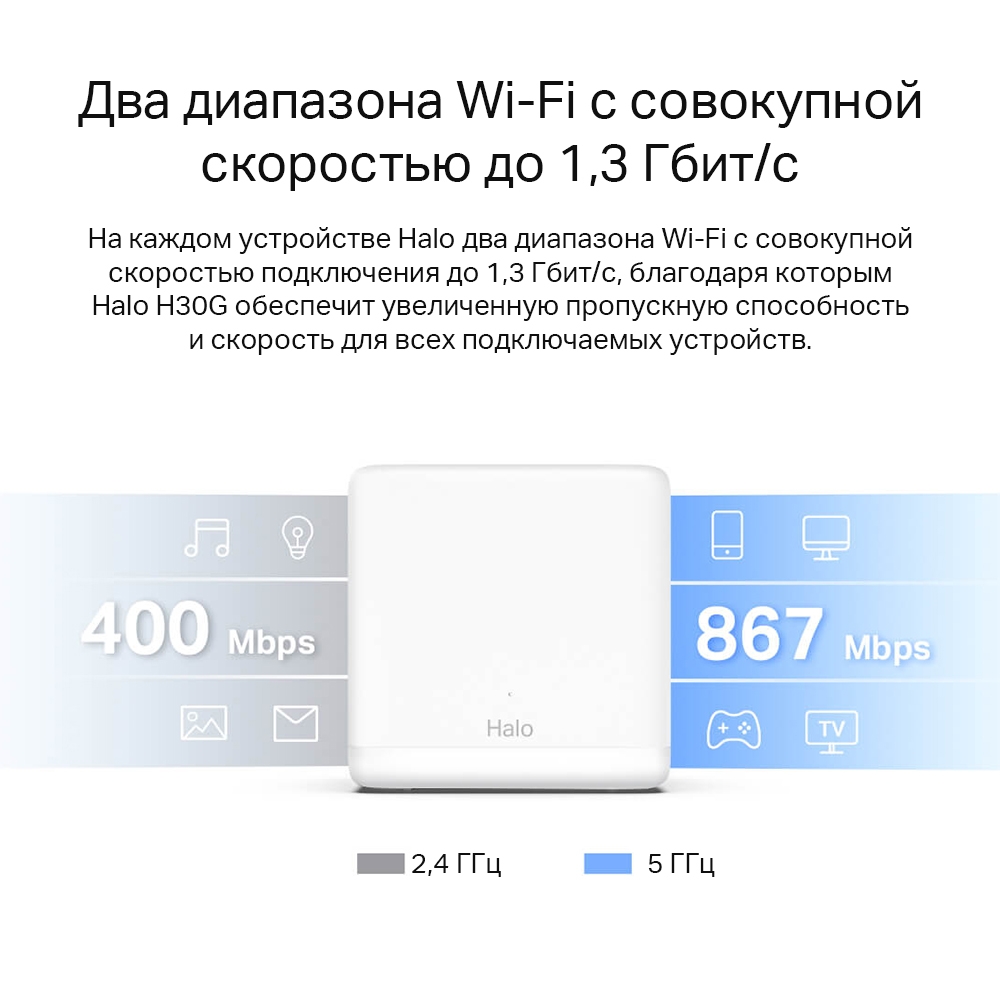Бездротовий маршрутизатор Mercusys Halo H30G(3-pack)