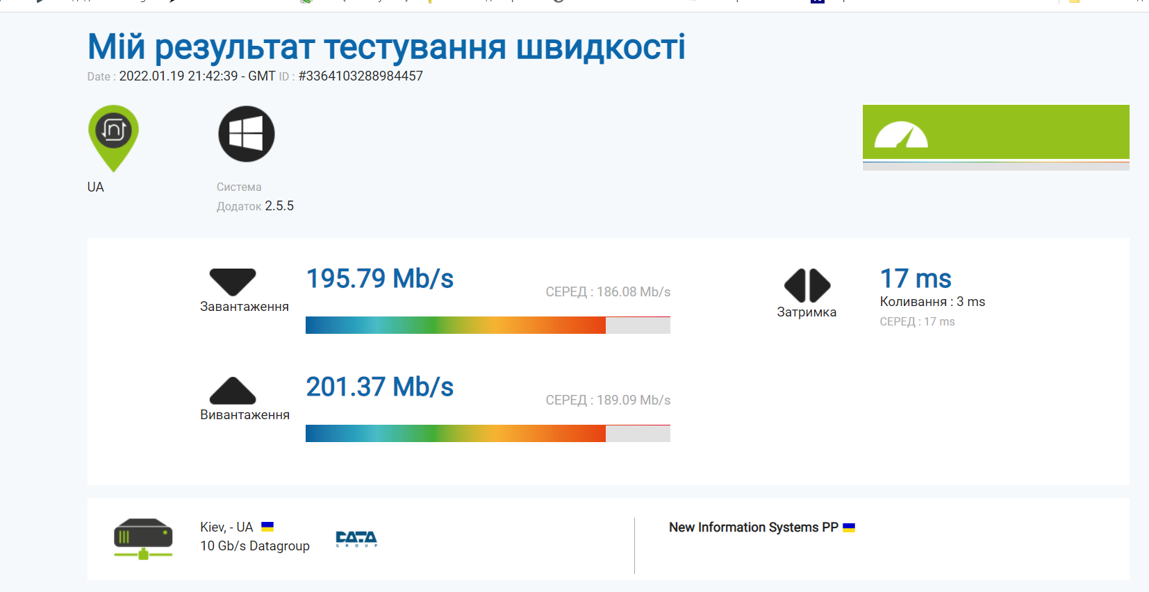 ISP EuroNet в с.Кобалевиця